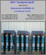 Выключатели масляные ВМПЭ-10 продам из наличия