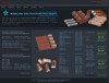 Ламели и контакты для выключателей ВМПЭ, ВМПП, ВПМ, ВМГ, ВГМ, МГ, МГУ, У-110, ВМТ, ВКЭ, ВК, ВТ-35, С-35
