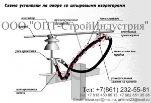 Разрядник РДИП-10-4