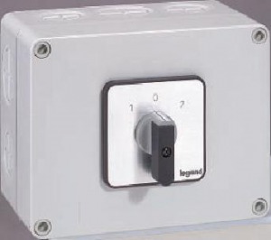 Кулачковые переключатели Legrand