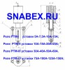 Реле РТМ-1 (реле РТМ-I) для приводов ПП-67,ПП-67К,ППО,ППВ,ПРБА