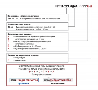 ПР114-224.8Д4А.РРРРКККК Программируемое реле с поддержкой аналоговых сигналов для локальных систем, ОВЕН