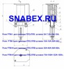 Реле РТМ-1 (реле РТМ-I) для приводов ПП-67,ПП-67К,ППО,ППВ,ПРБА