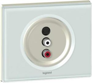 Электроустановочные изделия Legrand серии Celiane