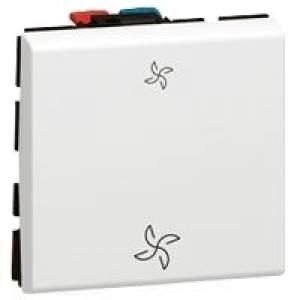 Электроустановочные изделия Legrand серии Mosaic