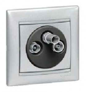 Электроустановочные изделия Legrand серии Valena