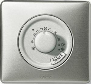 Электроустановочные изделия Legrand серии Celiane