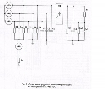 Стандартное исполнение аппарата АРГУС