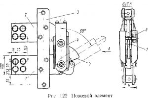 Продам НОЖ ЮКЛЯ-304131-004