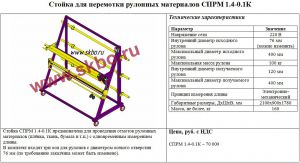 складское, грузоподъемное и перемоточное оборудование