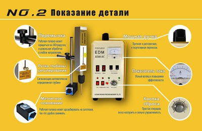 станок для удаления сломанных метчиков