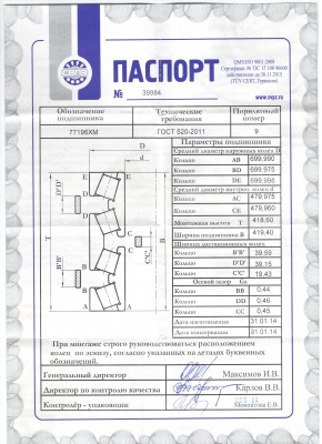 Подшипники 77196ХМ