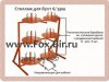 Стеллажи для хранения и размотки кабельных бухт, барабанов, катушек