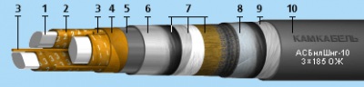 Кабель ЦАСБнлШнг 3Х185-6 (ож) ТУ 16.К09-134-2003 - 545 м. в наличии. Цена договорная. Звоните!!!