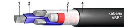 АВВГ-1 4*70