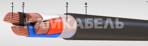 Кабель ВВГнг(А)-LS 3х150-1, ВВГнг(А)-LS 5х185, ВВГнг(А)-LS 4х50, ВВГнг(А)-LS 5х50, ВВГнг(А)-LS 4х120, ВВГнг(А)-LS 4х95, ВВГнг(А)-LS 5х6 в наличии на складе в г. Пермь. Кабель 2014 г.