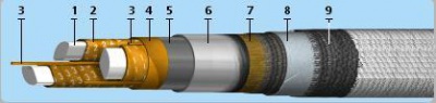 АСБ 3х35 6кв