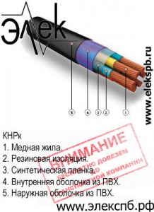 КНРк – продаем кабель