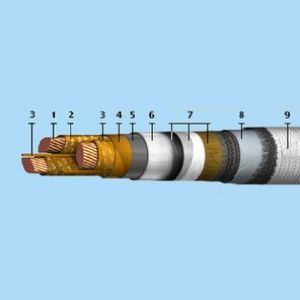 Кабель силовой с бумажной изоляцией пропитанный не стекающим составом ЦСБ 2л 3*95