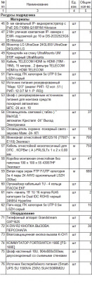 Купим кабель силовой ВВГнг(А)-FRLSLTx, ВВГЭнг(А)-LSLTx , ПуГПнг(А)-HF, светильники светодиодный накладной, ручной переносной,  аварийный