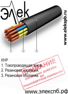 КНР – продаем кабель