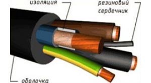 Кабель КГ