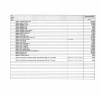 Кабельную продукцию лежалый, с хранения, неликвид, складские остатки