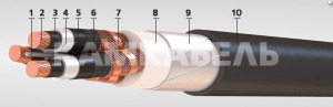 Кабель из СПЭ Кабель ПвБВнг(А)-LS 3х150/120-6, Кабель ПвБВнг(А)-LS 3х185/120-6, ПвБВнг(В)-LS 3х50/25-6, ПвБВнг(В)-LS 3х95/25-6, ПвБВнг(В)LS 3х240/35-6, Кабель ПвБВнг(В)-LS 3х70/25-6 в наличии на складе в г. Пермь