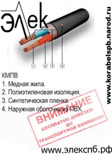 КМПЭВ, КМПЭВЭ, КМПЭВЭВ ( нг, нг-LS )