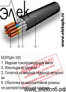 МЭРШН, МЭРШНЭ – продажа судового кабеля