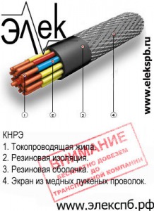 КНРЭ – продаем кабель
