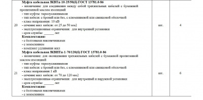 Купим кабель, муфты