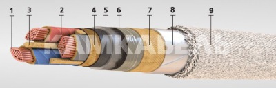 Срочно продам кабель СБл 3х50-10, СБг 3х95-10, СБл 3х185-10, СБл 3х120-10, СБ2л 3х150-10 Срочно продам кабель в БПИ изоляции из наличия со склада в Перми: