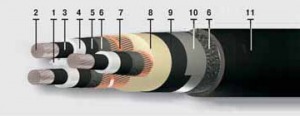 АПвПу-6 3х120 = до 3,0 км. можно АПвПуГ-10 3х120 , экран любо