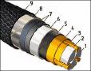 Кабель ААБл-10