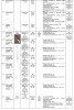 Купим материалы по списку в приложении на строительный объект