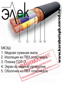 МКЭШ – продаем кабель