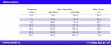 Радиочастотный кабель SR-047, 50 Ом, 40 ГГц, медная трубка, (MHD)