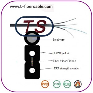 Кабель волоконно-оптический внутренний, 1-12 волокон,  со свободными волокнами (FTTH), гибкий, LSZH