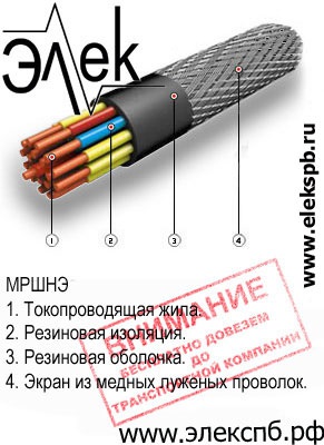 МРШНЭ – продаем кабель