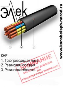 Кабель судовой КНР 1*120