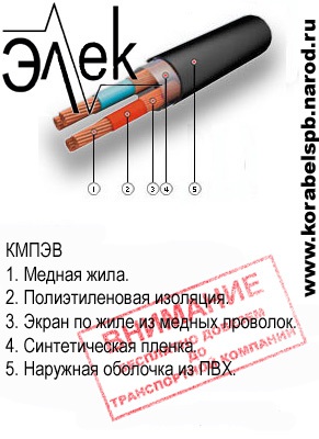 КМПЭВ – продаем кабель, отматываем, отправляем в другие регионы