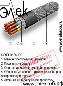 Кабель МРШНЭ продаем из наличия
