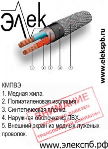 КМПВЭ – продаем кабель