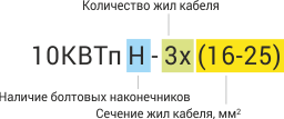 10КВТп Концевая термоусаживаемая муфта внутренней установки для 3-х жильных кабелей с бумажной пропитанной изоляцией на напряжение до 10 кВ