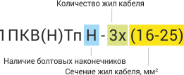 1ПКВ(Н)Тп Концевая термоусаживаемая муфта для 3-х, 4-х, 5-ти жильных кабелей без брони с пластмассовой изоляцией на напряжение до 1 кВ