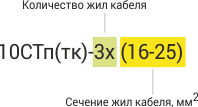 10СТп(тк) Соединительная термоусаживаемая муфта для 3-х жильных кабелей с бумажной пропитанной изоляцией на напряжение до 10 кВ