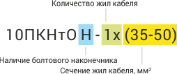 10ПКНтО Концевая термоусаживаемая муфта наружной установки для одножильных кабелей с изоляцией из сшитого полиэтилена на напряжение до 10 кВ