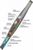 10СТп(тк) Соединительная термоусаживаемая муфта для 3-х жильных кабелей с бумажной пропитанной изоляцией на напряжение до 10 кВ