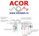 АСОR-PQF энергосбережение и качество питающей сети